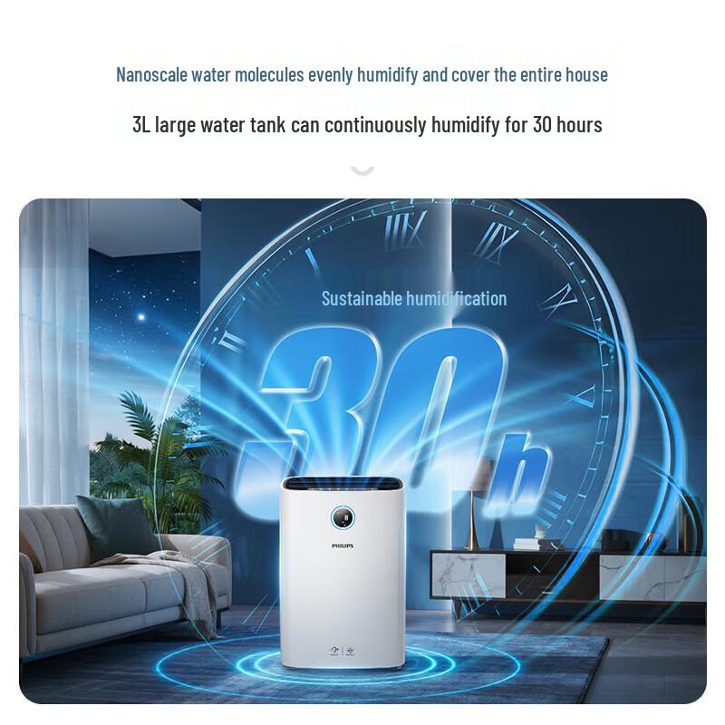 Philips FY2425 Humidifier Filter CN plug (adapter included)