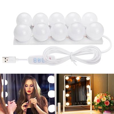 Led Işıklar – LED İç Mekan Duvar Lambaları