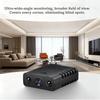 Motion Detection 1080P HD Mini Wifi Camera Wireless Wifi Security Camera Indoor Security