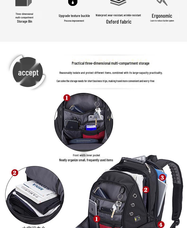 Unisex Anti-Theft School & Laptop Backpack
