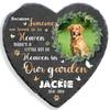 Personalized Pet Memorial Stone - Round DIY Slate for Cats & Dogs