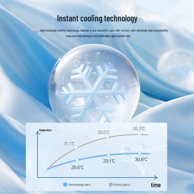 FIRS Men's Cool-Touch Cotton Blend Polo Shirt