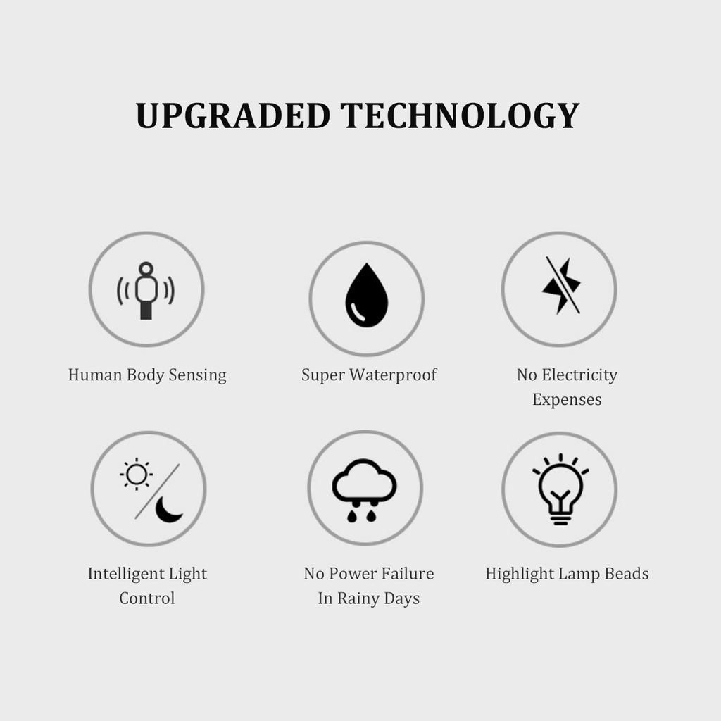 1 ks Třístranná 100 LED solární lampa Solární světlo Indukční lampa těla LED lampa Solární indukční zeď