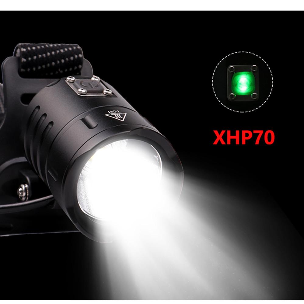 

XHP70 50000 lumens LED Mico USB Rechargeable Powerful LED Head Lamp (2034) White light #1