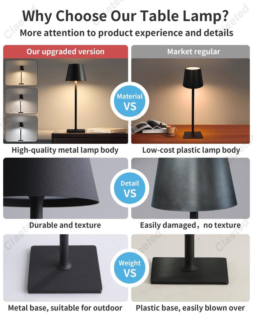 Cordless Table Lamp for Bedroom Rechargeable Wireless Touch Lamp Camping Candle Creative Lamp Rechargeable Coffee Bar  Desk Lamp