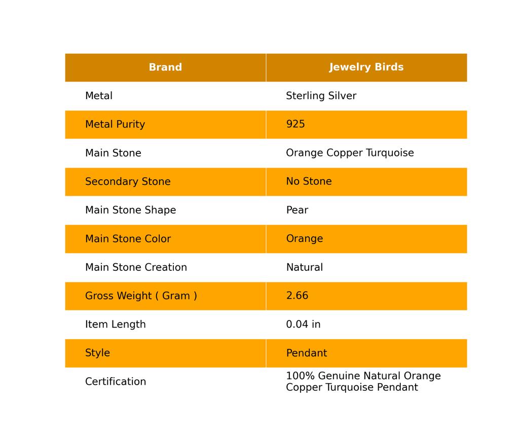 Orange Copper Turquoise Stone 925 Sterling Silver Friendship Day Pendant Jewelry PP-56-44