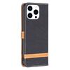 For iPhone 16 Pro Max Case Jeans Cloth Texture Leather Wallet Cover