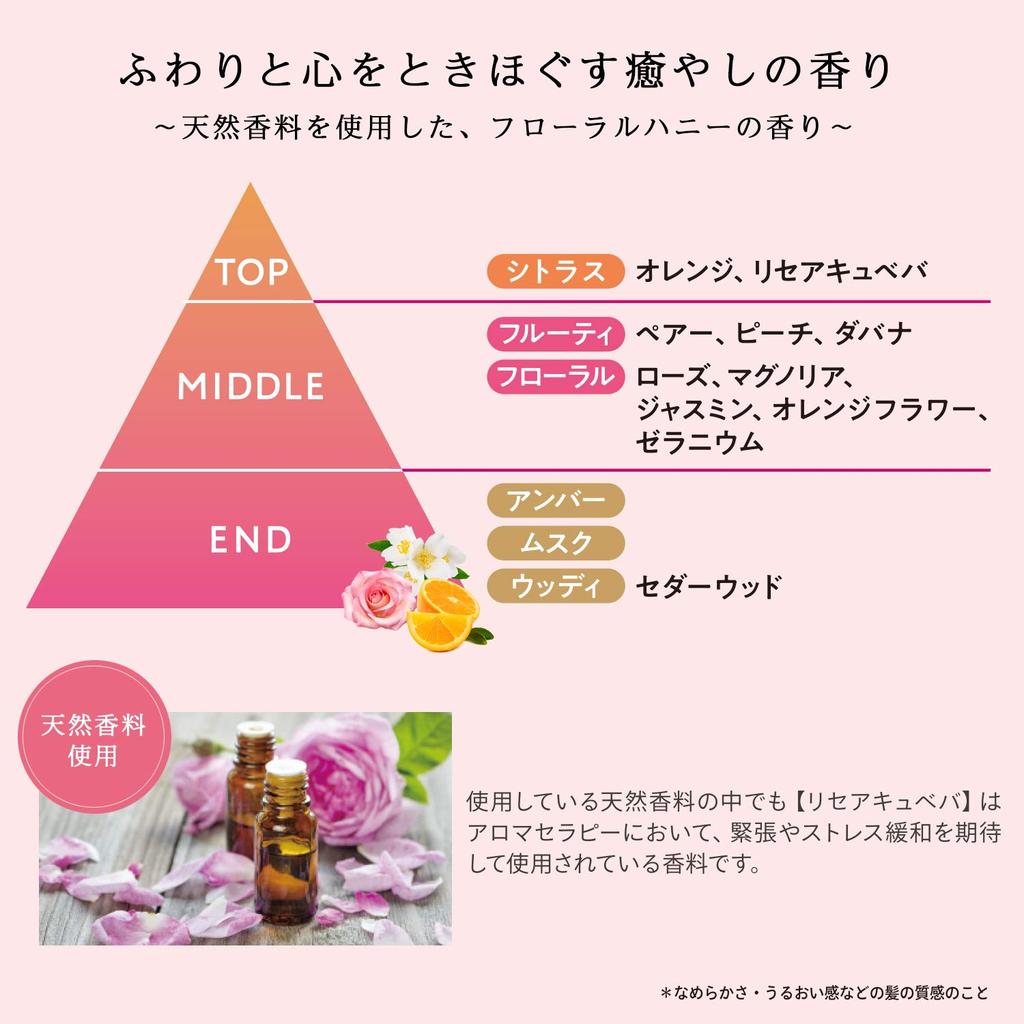 KOSE Jurem Relax Hair Conditioner for and tangled Floral Honey (Airy & Smooth) Refill, 360ml, soft, smooth, hair. Scent. (x 1)