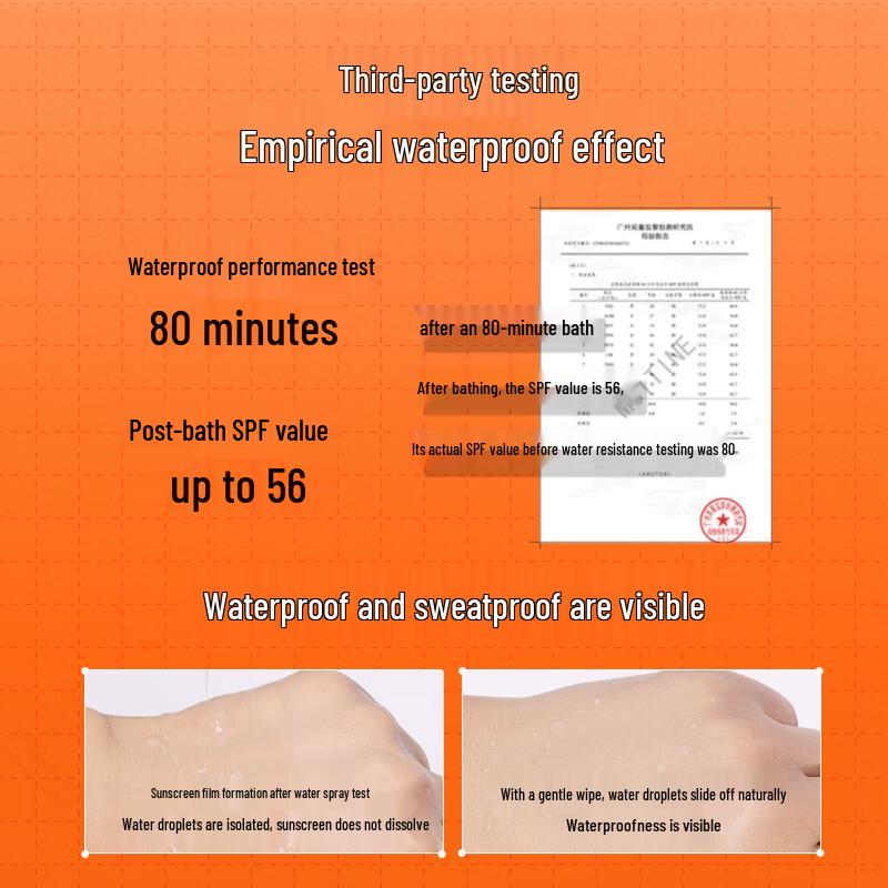 Mistine Sport Waterproof Sunscreen SPF50+ PA++++