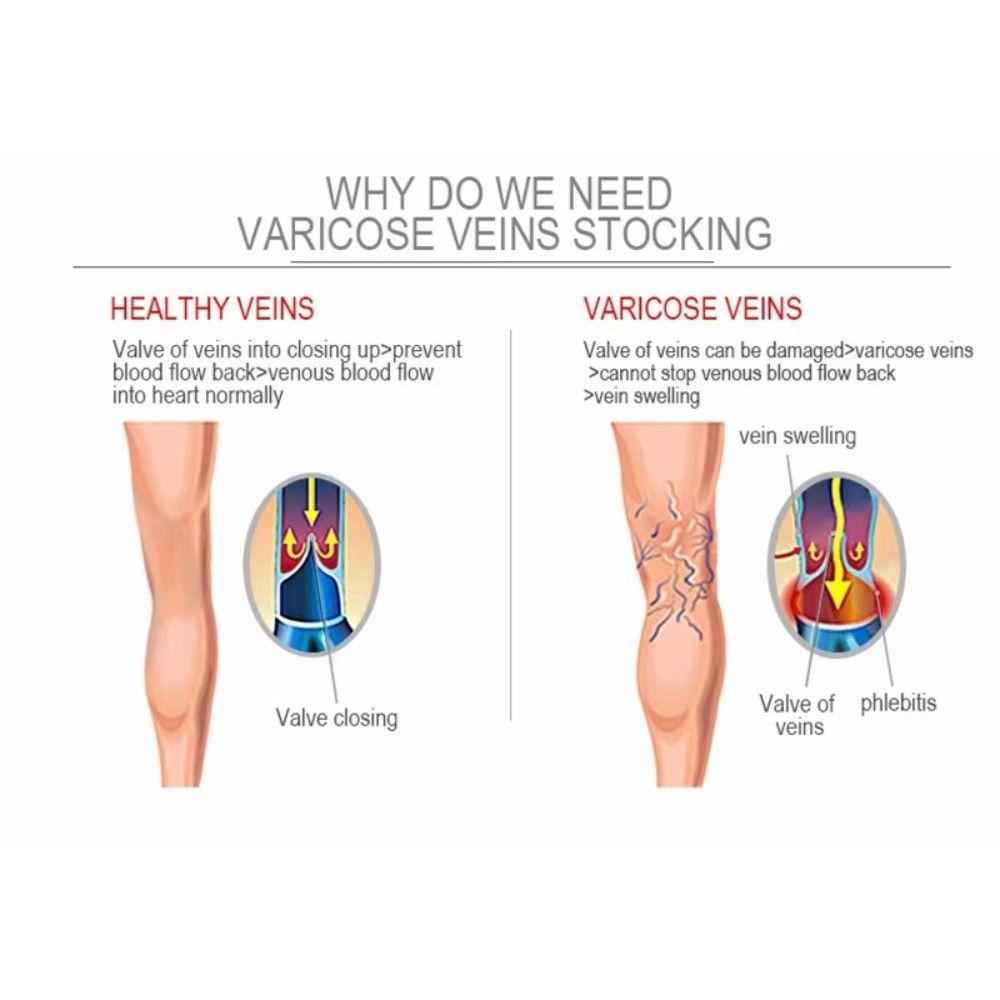 Stretchy Compression Socks Solid Color Leg Support Knee Sock Fashion Pain Relief  Women Men