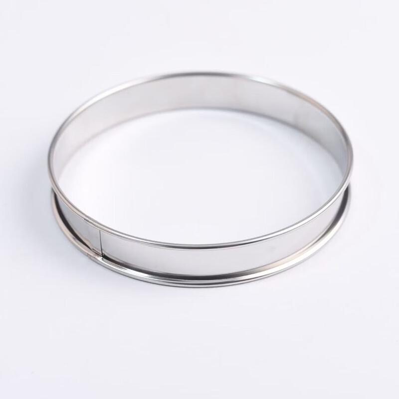 Ruhanc Doppelseitiges Backring-Set