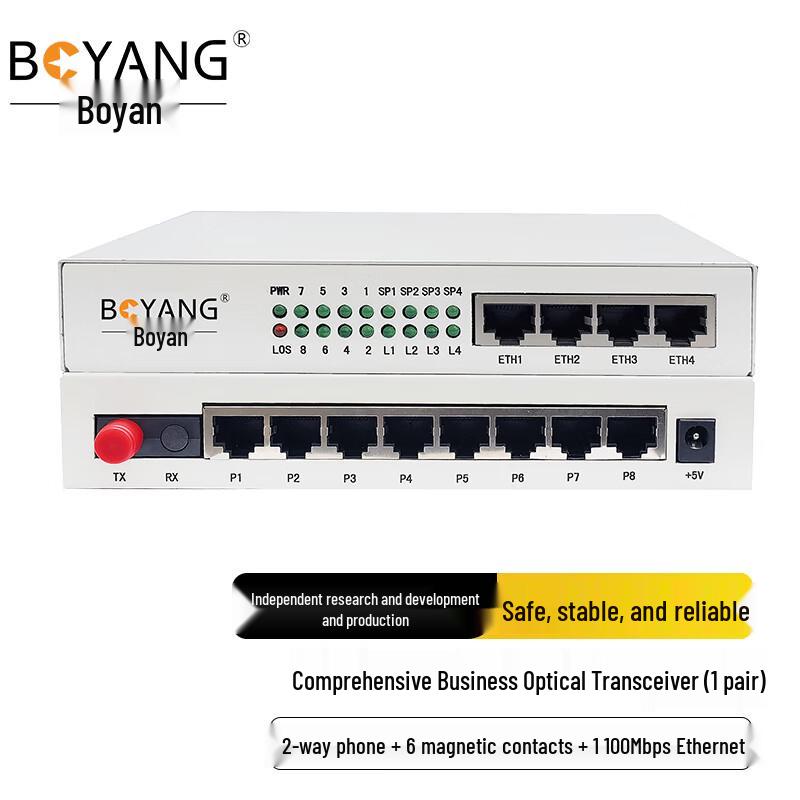 Boyang Integrated Multi-Service Fiber Optic Terminal