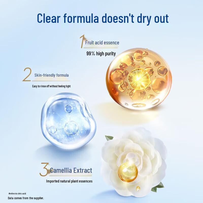 Safeguard Camellia Scent Shower Gel