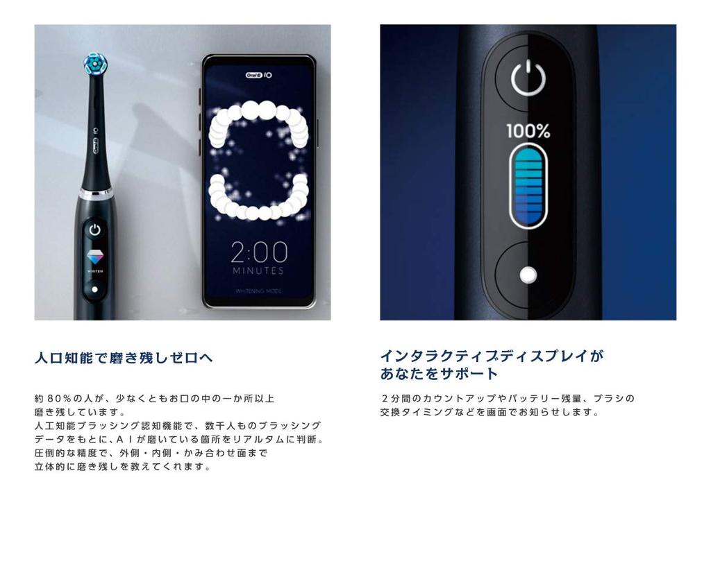 Braun Oral B Electric Toothbrush iO9 iOM9.2I1.1BWTP