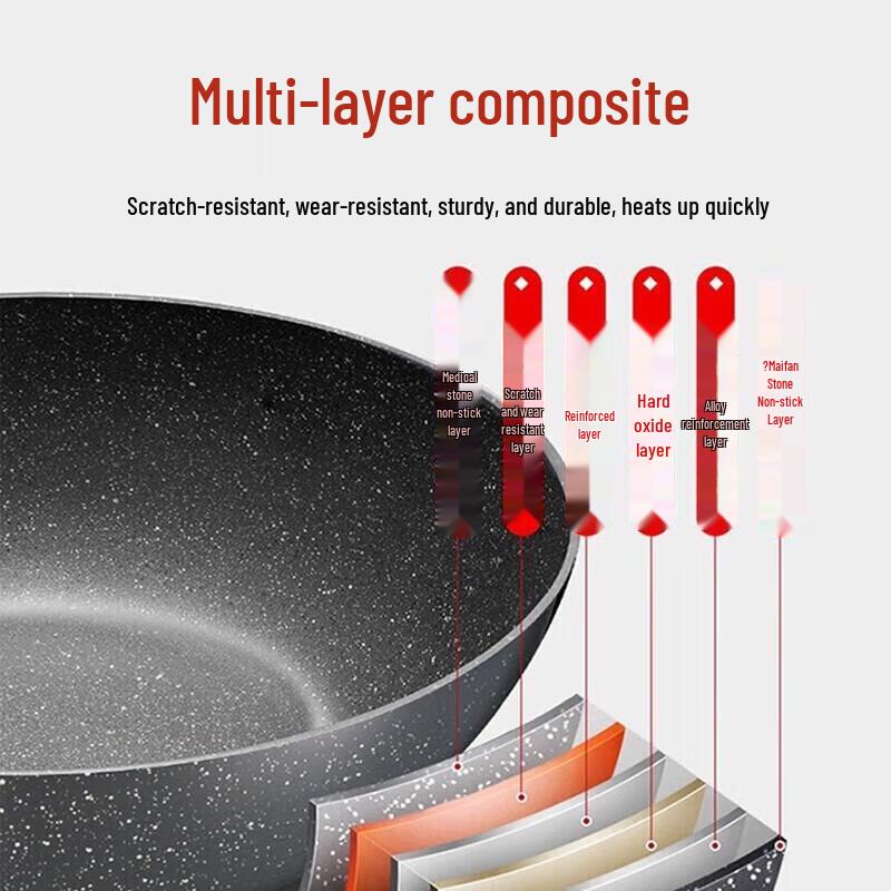 Supor Star Stone Non-stick Wok