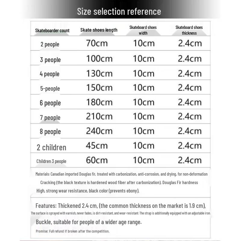 Team Building Cooperative Plank Walkers