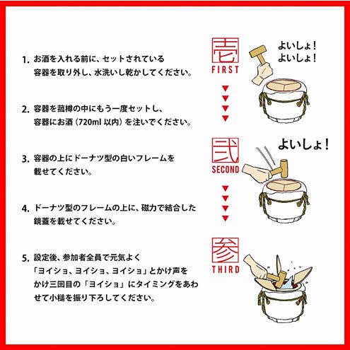 Mini Kagami-biraki (sake barrel breaking ceremony) - Komo-daru (sake barrel) - Sho-Chiku-Bai (pine, bamboo, plum) - Fuku (fortune) - [Event Goods]