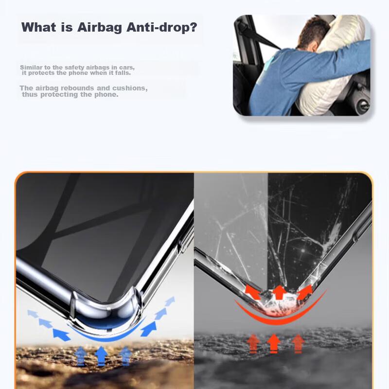 IPhone 16 Pro Case, Full Protection Shockproof Transparent Airbag Dual-Layer Anti-Drop Anti-Yellowing German Imported Bayer TPU High Transparency