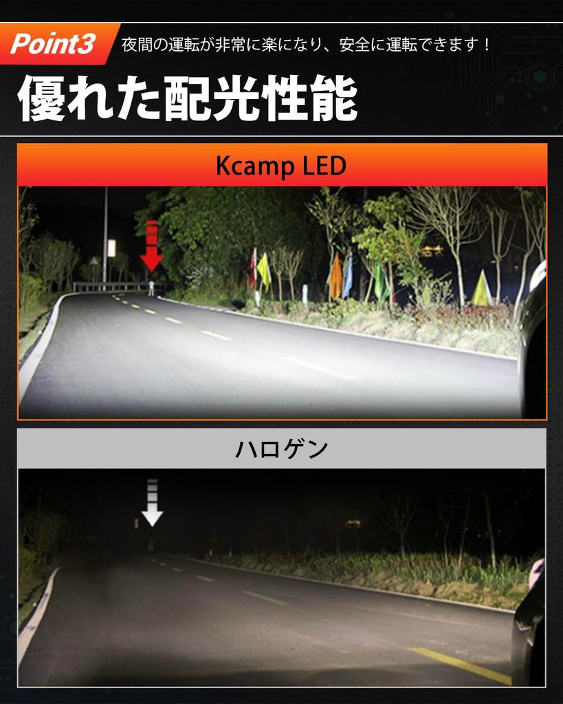 Kagasawa Shoji H3 LED White Fog Lamp, 12 V, 24 V, 6,500 K, Explosion