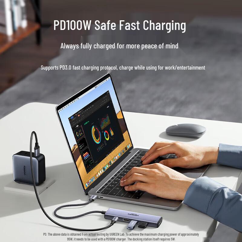 UGREEN Type-C to DP1.4 8K60Hz Docking Station