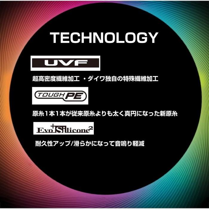 Daiwa PE Line UVF PE Dura Sensor Bright + Si2 1.5-150 5 Color 1.5 Number