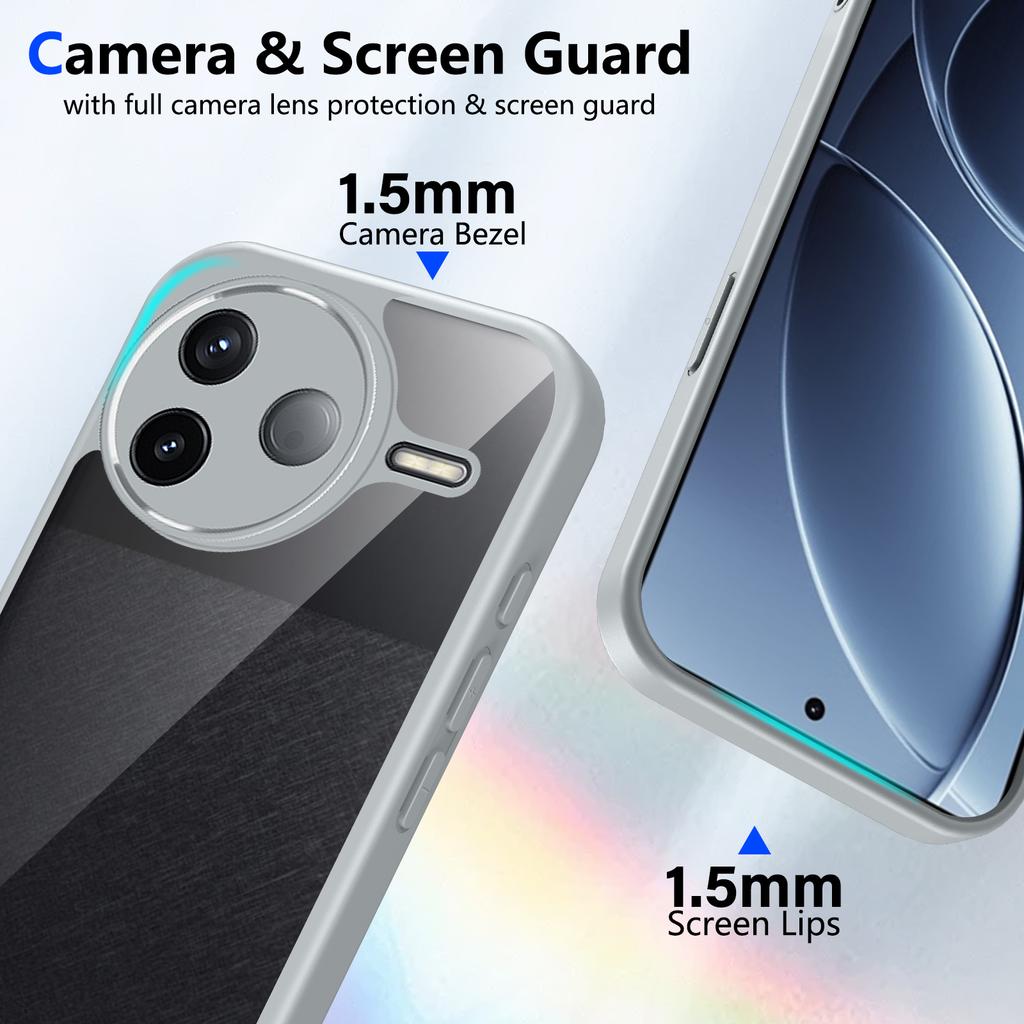 For Xiaomi Poco F7 Pro 5G Case Air Cushion Shockproof Silicone Bumper Clear Matte Back Cover Hard Phone Case for Poco F7Pro 2025