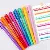 Accessori da scrittura – Penne gel