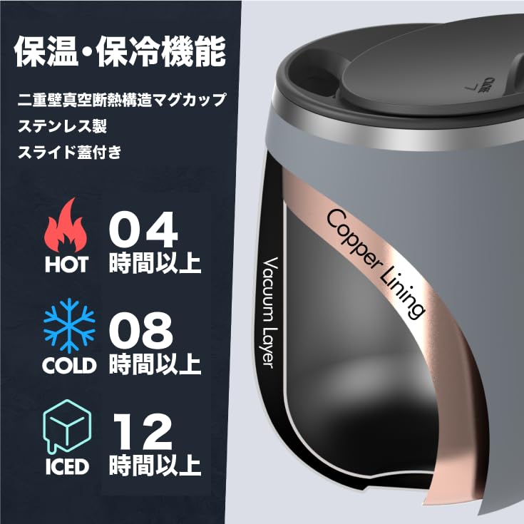 GRANDTIES Premium Vacuum Insulated Mug, 460ml, Available In 19 Colors, with Easy-Open Sliding Lid, Stainless Steel Double-Wall Vacuum Insulation, and