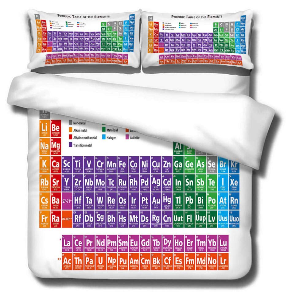 Periodická tabulka Král Královna Povlak na přikrývku Vzdělávací Věda Chemie Ložní souprava Pro studenty Učitele Tabulka prvků Povlak na přikrývku