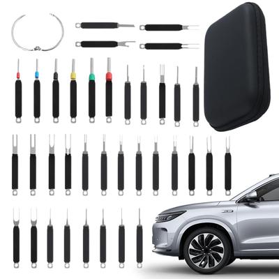 Herramientas y equipos – Herramientas para coche