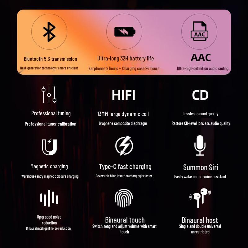 Newmen X5 Wireless Semi-in-ear Bluetooth Earbuds