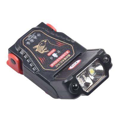 LED Stirnlampe 1000LM Clip On Kappe Hut Exploration Induktion