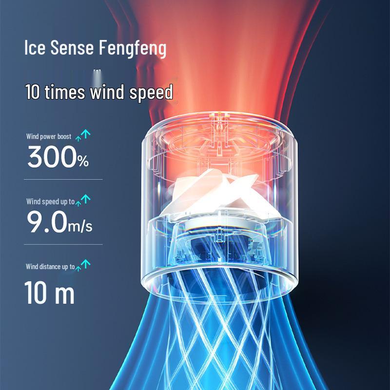 USB Portable Handheld Fan: Mini Size, Long Battery Life, 120-Speed Display, High-Speed Outdoor Use.