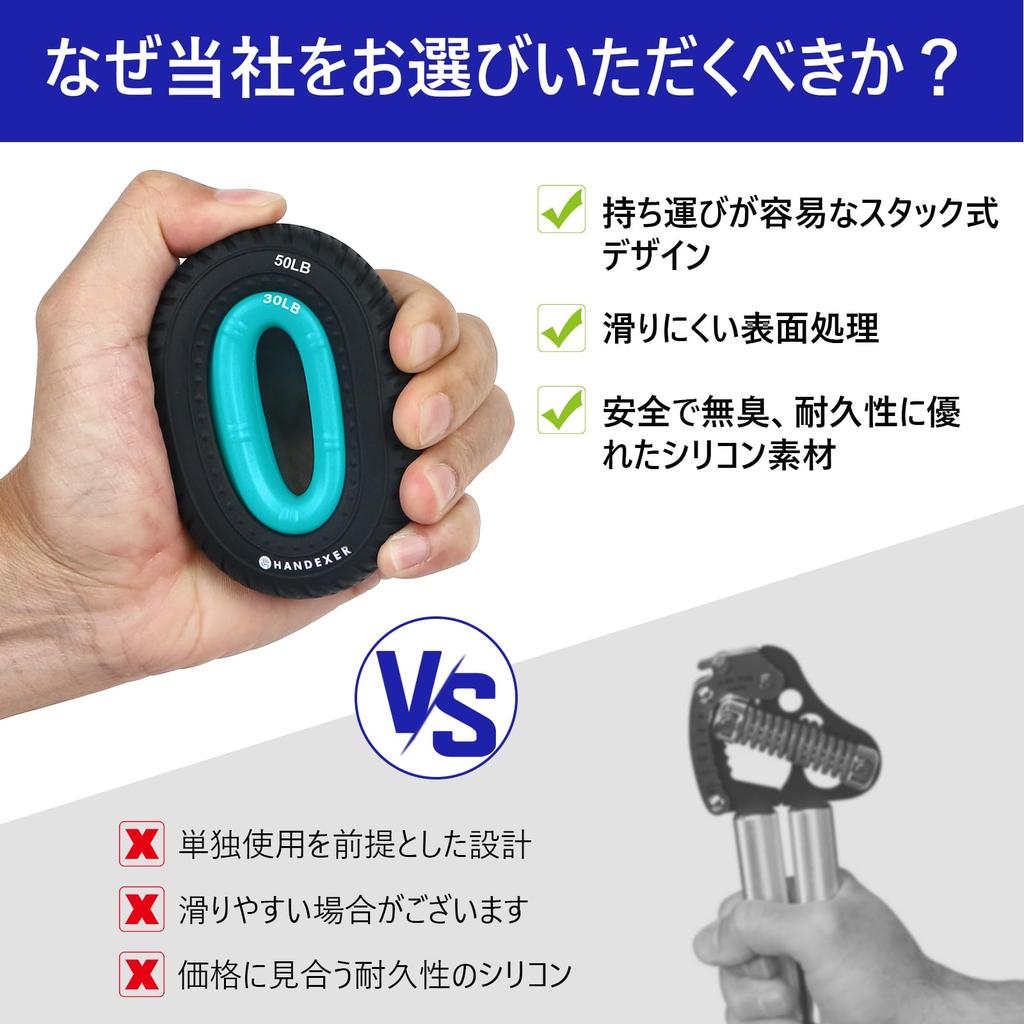 Handexer Trénink síly úchopu Úchop ruky prstů Myofasciální posilování úchopu Dárek Trenažér, Kroužek, Úchop, Posilování, Cvičení, Rehabilitace,