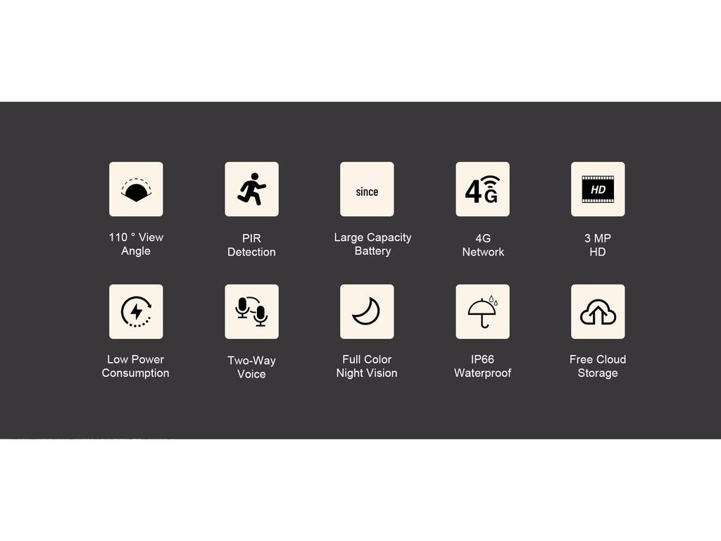 4G Solar-Powered HD Night Vision Hunting Camera with Wide-Angle CMOS Sensor and Cloud Storage