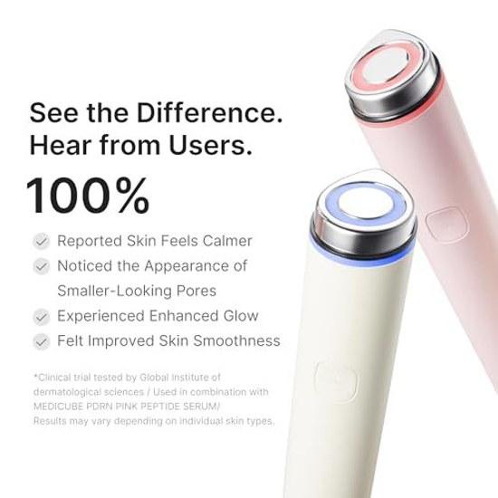 Medikube Booster Pro Mini Plus Main Unit (Pink) Skincare Beauty Device