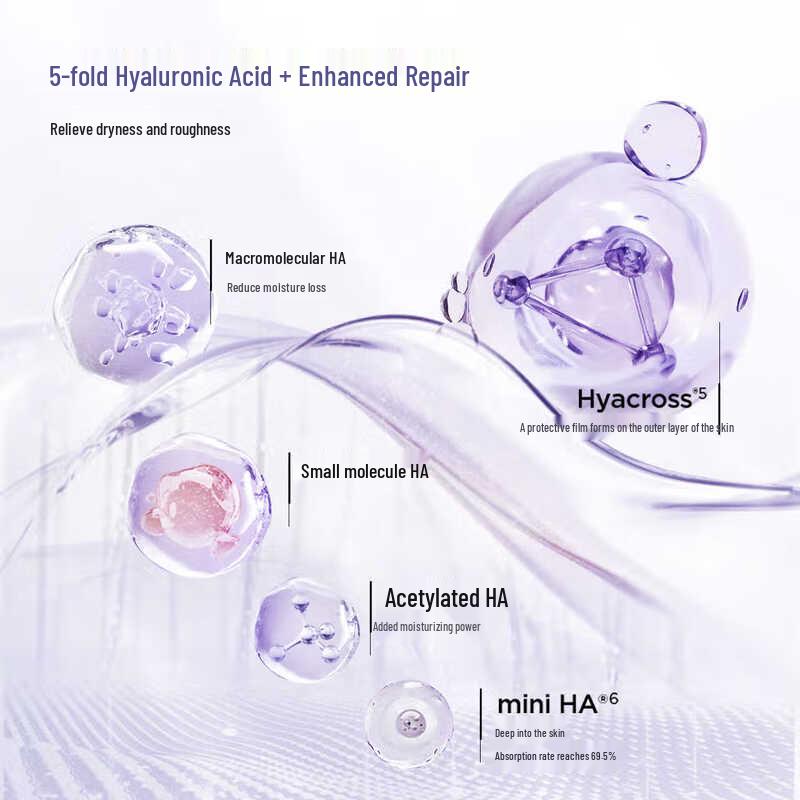 Runheyan Hyaluronic Acid Serum