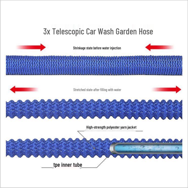 Customizable Double Stretch Magic Water Hose for Gardening and Car Wash