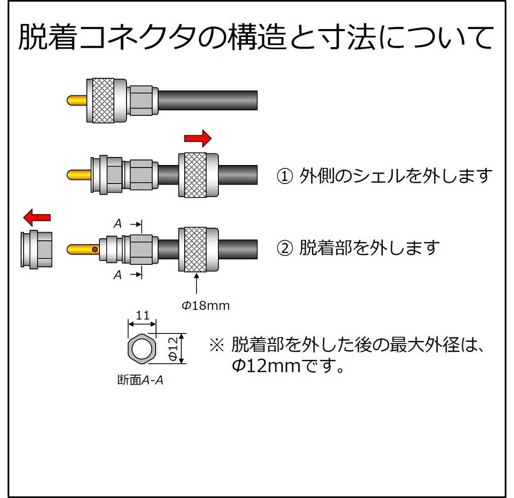 RADILA 5DFB einseitig abnehmbar SWR-Spezifikation Messdaten Übernommen von Fujikura Verlustarmer Amateurfunk Koaxialkabelsatz Für Feststationen