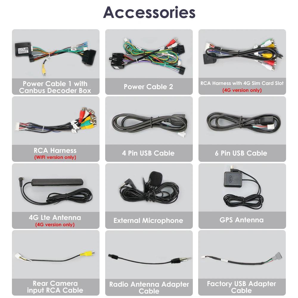 Hizpo 2din Android Autoradio for Peugeot 508 508SW 2011 - 2018 Car Radio Multimedia Video Player GPS Navi Head Unit Carplay 4G RDS DSP Intelligent DVR