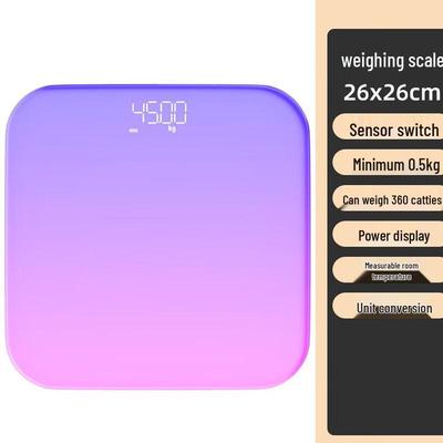 ACVER Smart Body Fat Scale (CN Version)