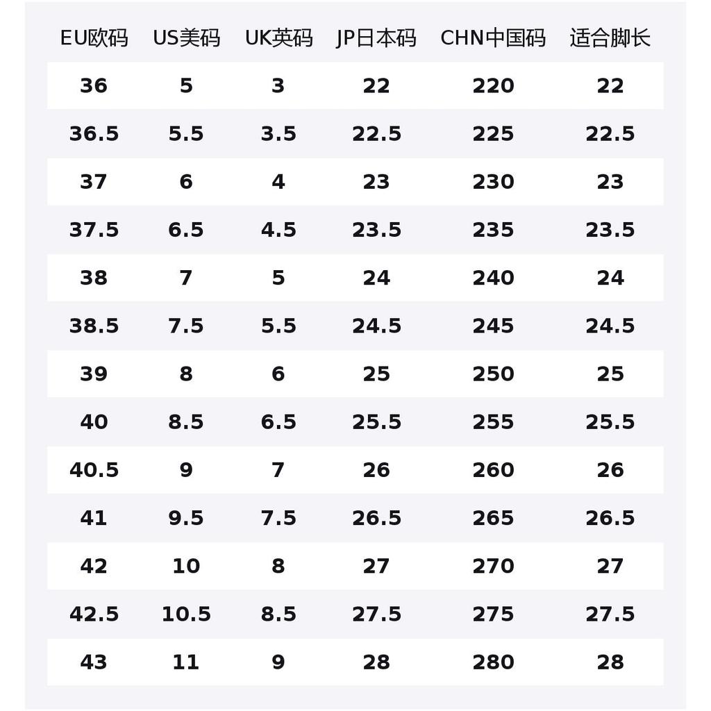 On Cloudvista 2 Waterproof sneakers Women's 3WE30162734