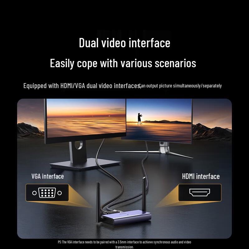 UGREEN HDMI Wireless Screen Mirroring Device