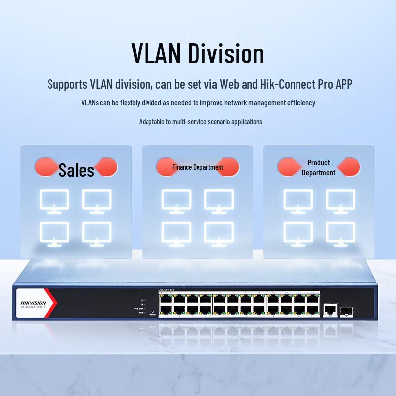 HIKVISION 26-Port Gigabit Managed PoE Surveillance Switch