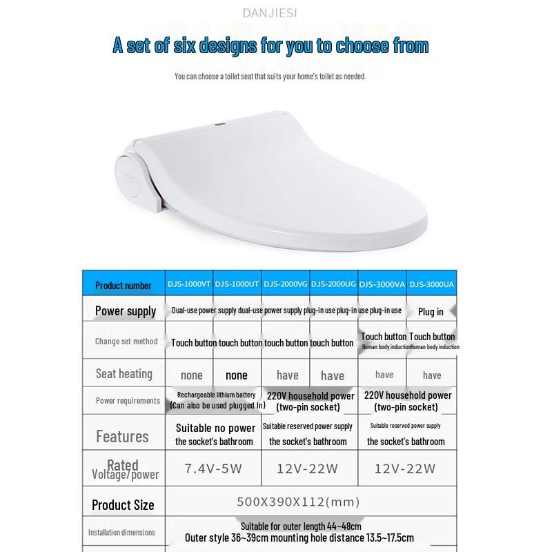 Smart Heated Automatic Toilet Seat Cover