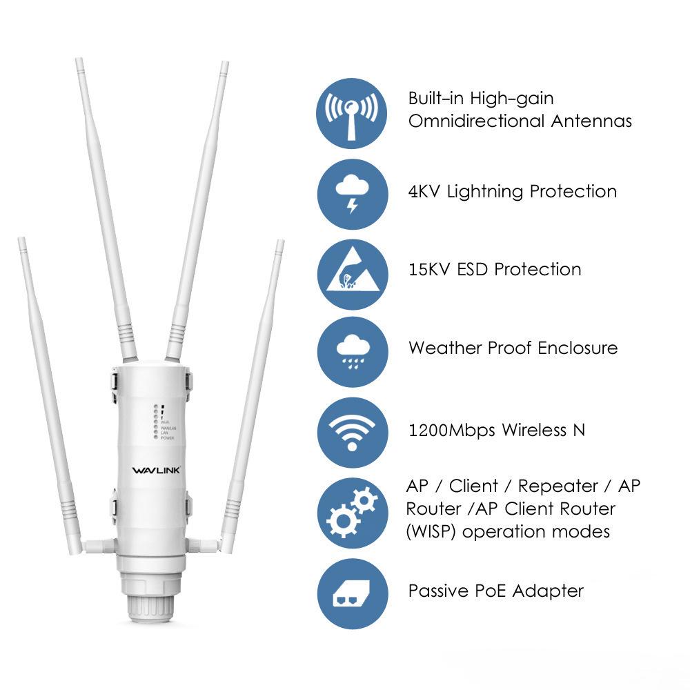 WAVLINK AC1200 Outdoor Dual-Band High-Power WiFi Router & Access Point