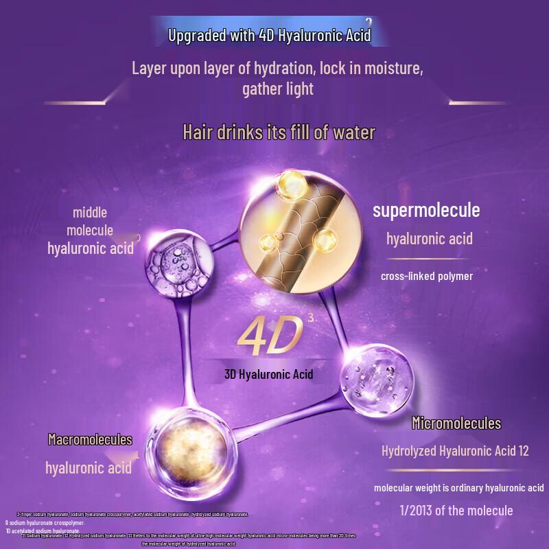 Lux Moisturizing Smooth & Refreshing Anti-dandruff Shampoo