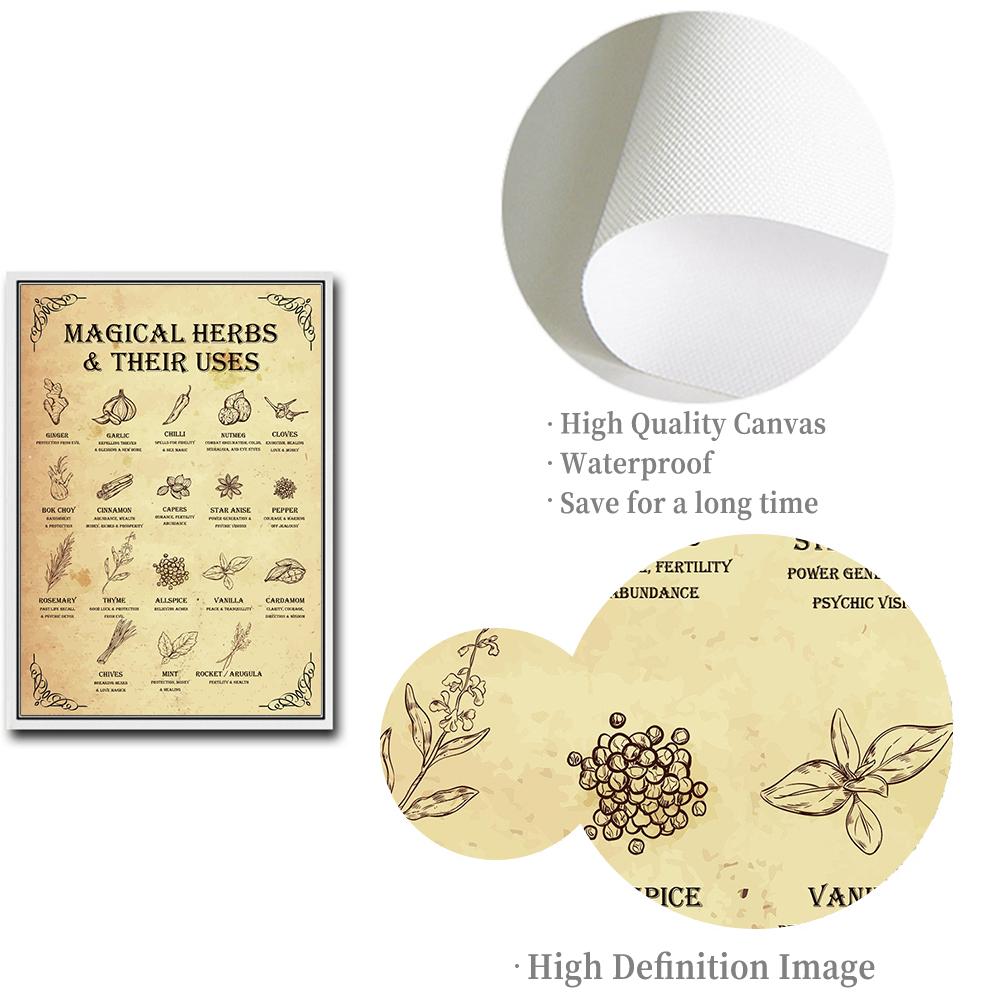 Magical Herbs and Their Uses Witchy Canvas Poster Witchcraft Kitchen Print Painting Vintage Art Pictures Pharmacy Wall Decor