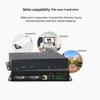 Single-Fiber HD DVI Optical Extender