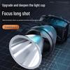 SupFire HL82 Sensor LED Headlamp